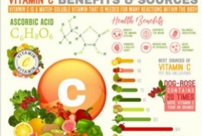 Vitamina C: la fontana della giovinezza e della salute